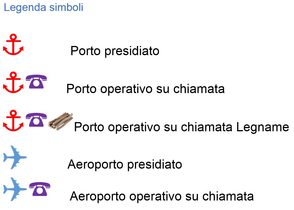 testo
